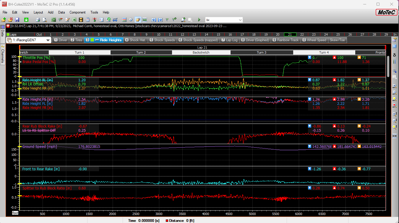 iRacing Oval Motec Workbook