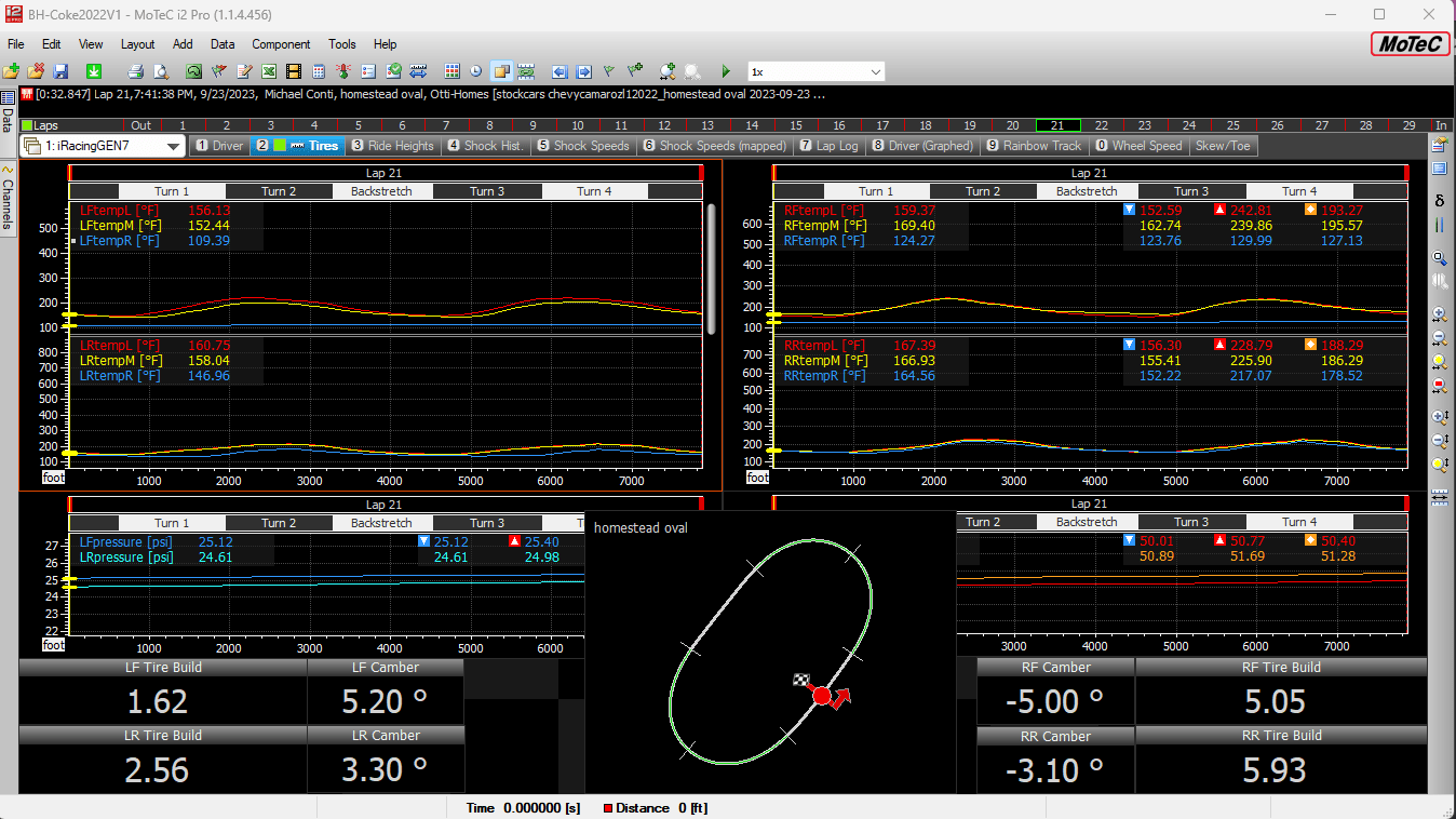 iRacing Oval Motec Workbook