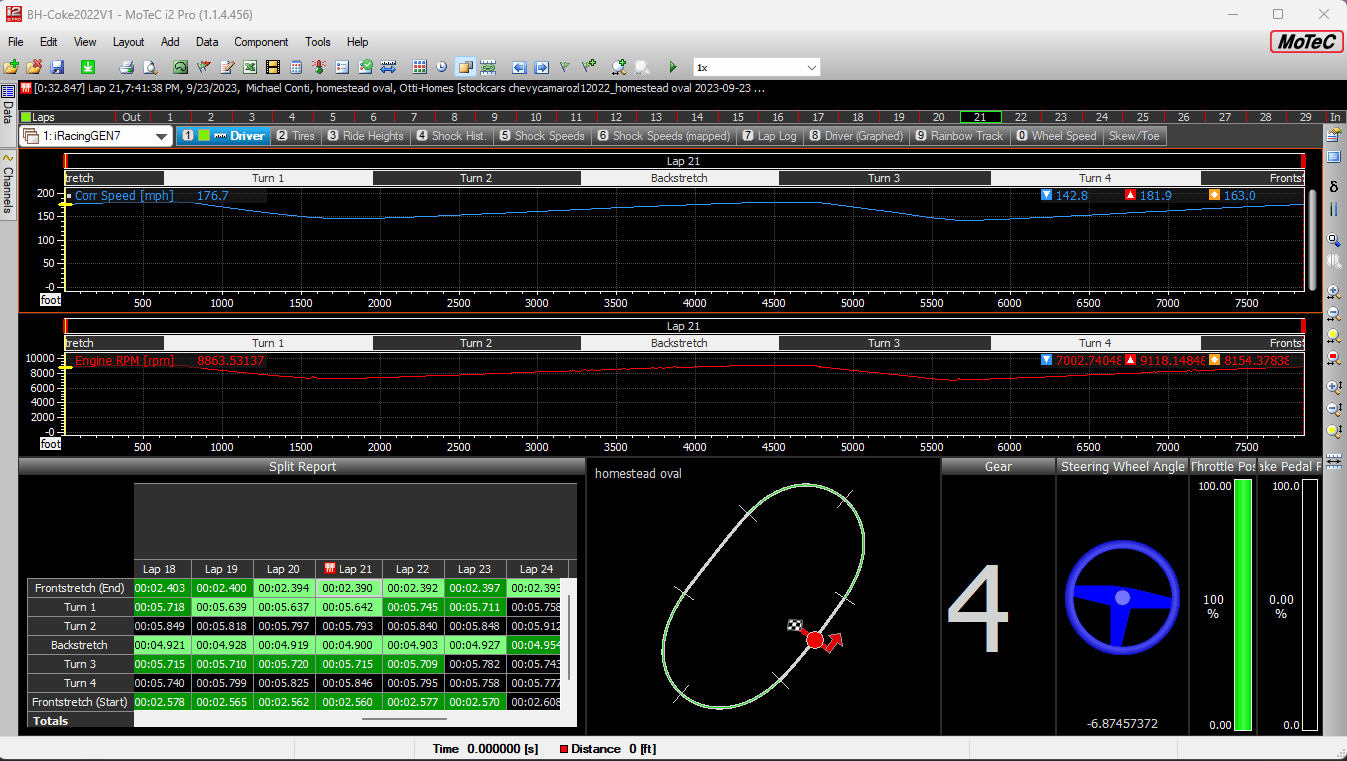 iRacing Oval Motec Workbook