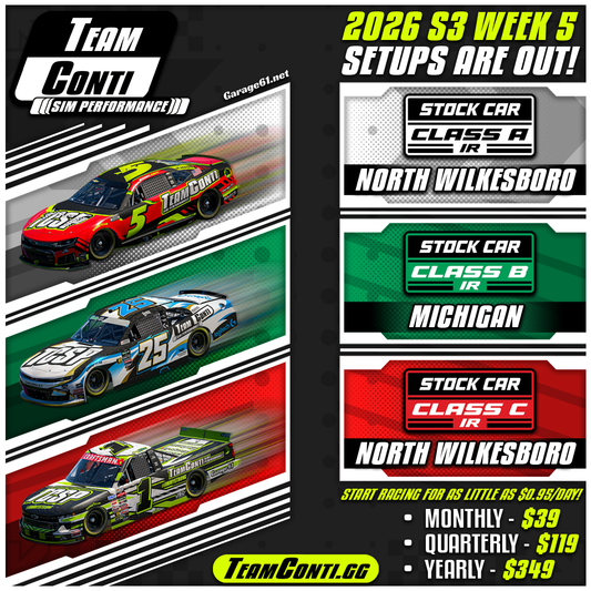 iRacing Season 3 Week 5 Setups Available: North Wilkesboro & Michigan
