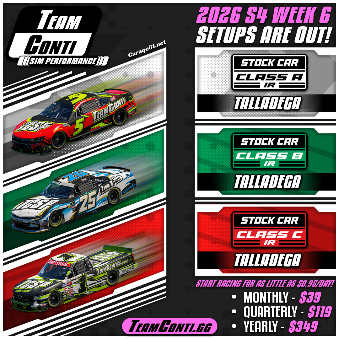 iRacing Season 4 Week 6 Setups Available: Talladega