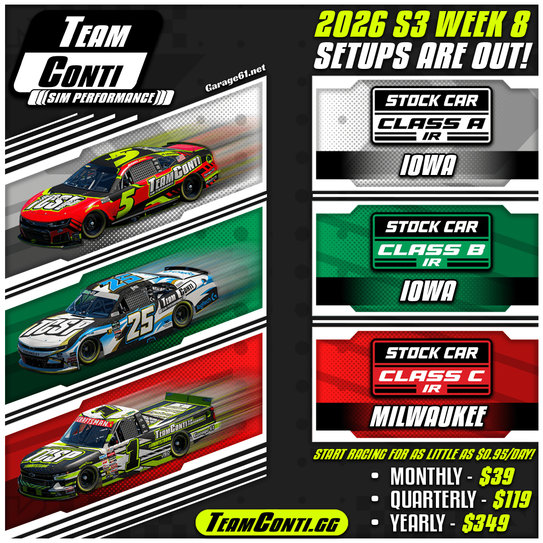 iRacing Season 3 Week 8 Setups Available: Iowa and Milwaukee! - Team Conti Sim Performance