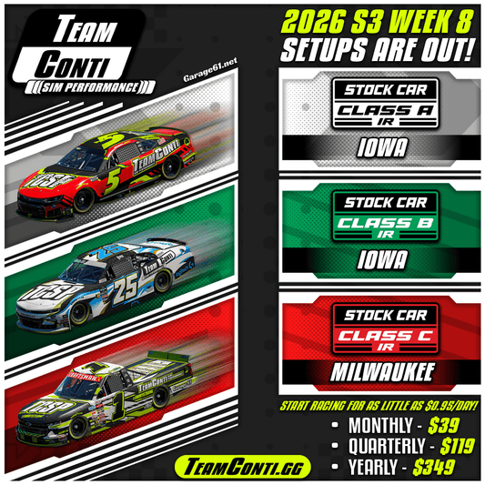 iRacing Season 3 Week 8 Setups Available: Iowa and Milwaukee! - Team Conti Sim Performance