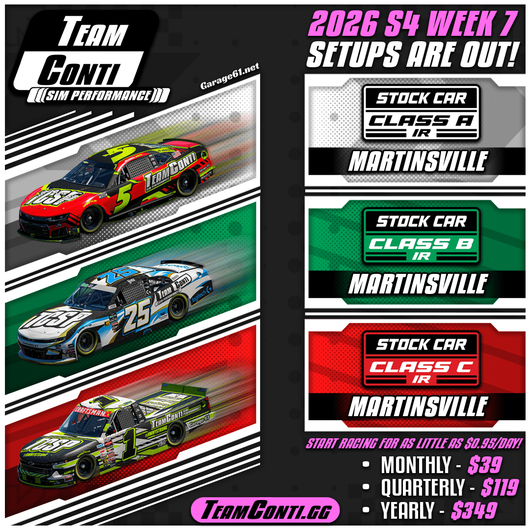 iRacing Season 4 Week 7 Setups Available: Martinsville - Team Conti Sim Performance