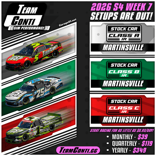 iRacing Season 4 Week 7 Setups Available: Martinsville - Team Conti Sim Performance