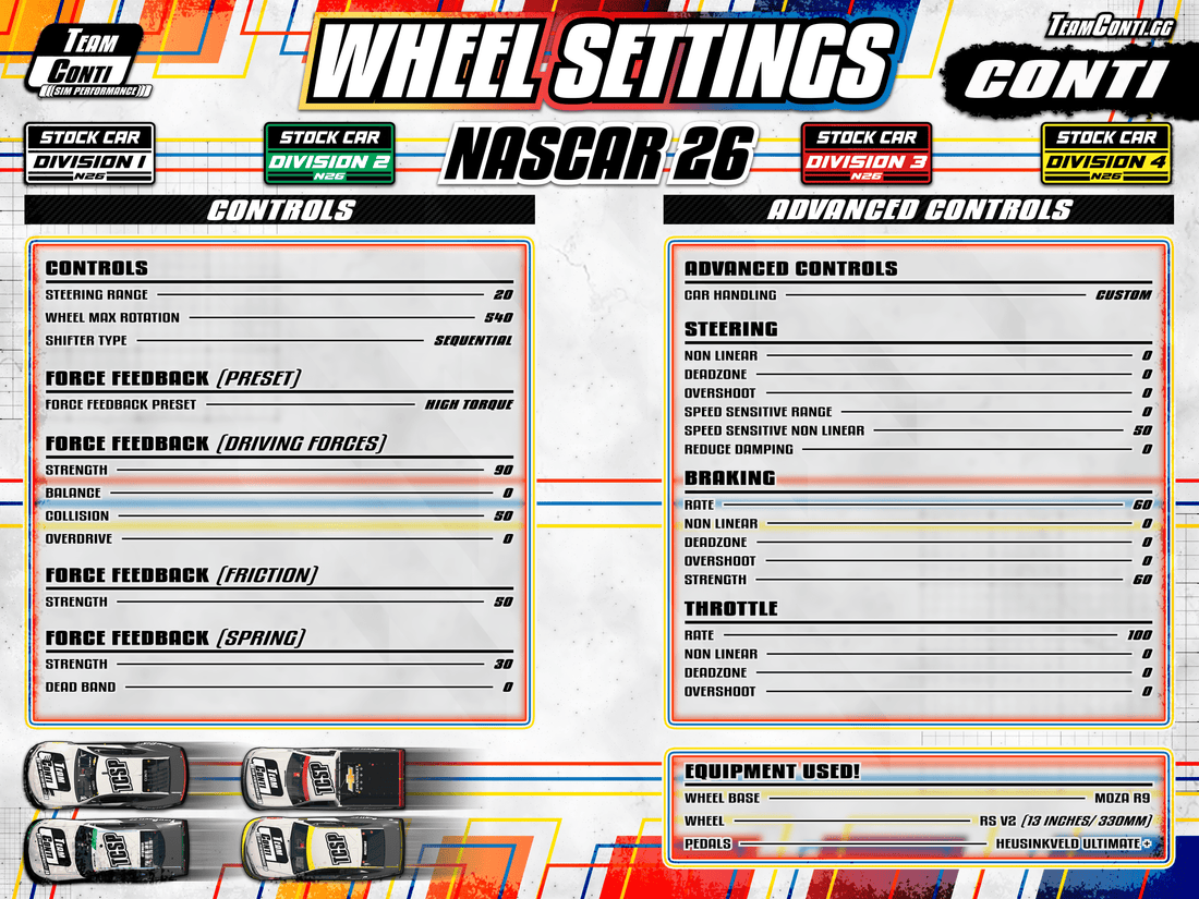 NASCAR 26 Steering Wheel Settings by Team Conti Sim Performance - Team Conti Sim Performance
