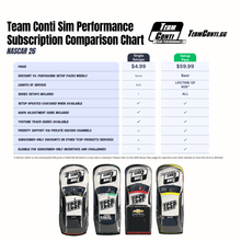 NASCAR 26 (Cup) Setup Packs