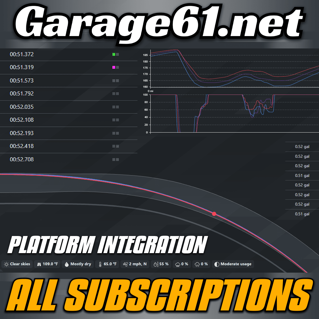 The Team Conti Factory Support Program I Enrollment