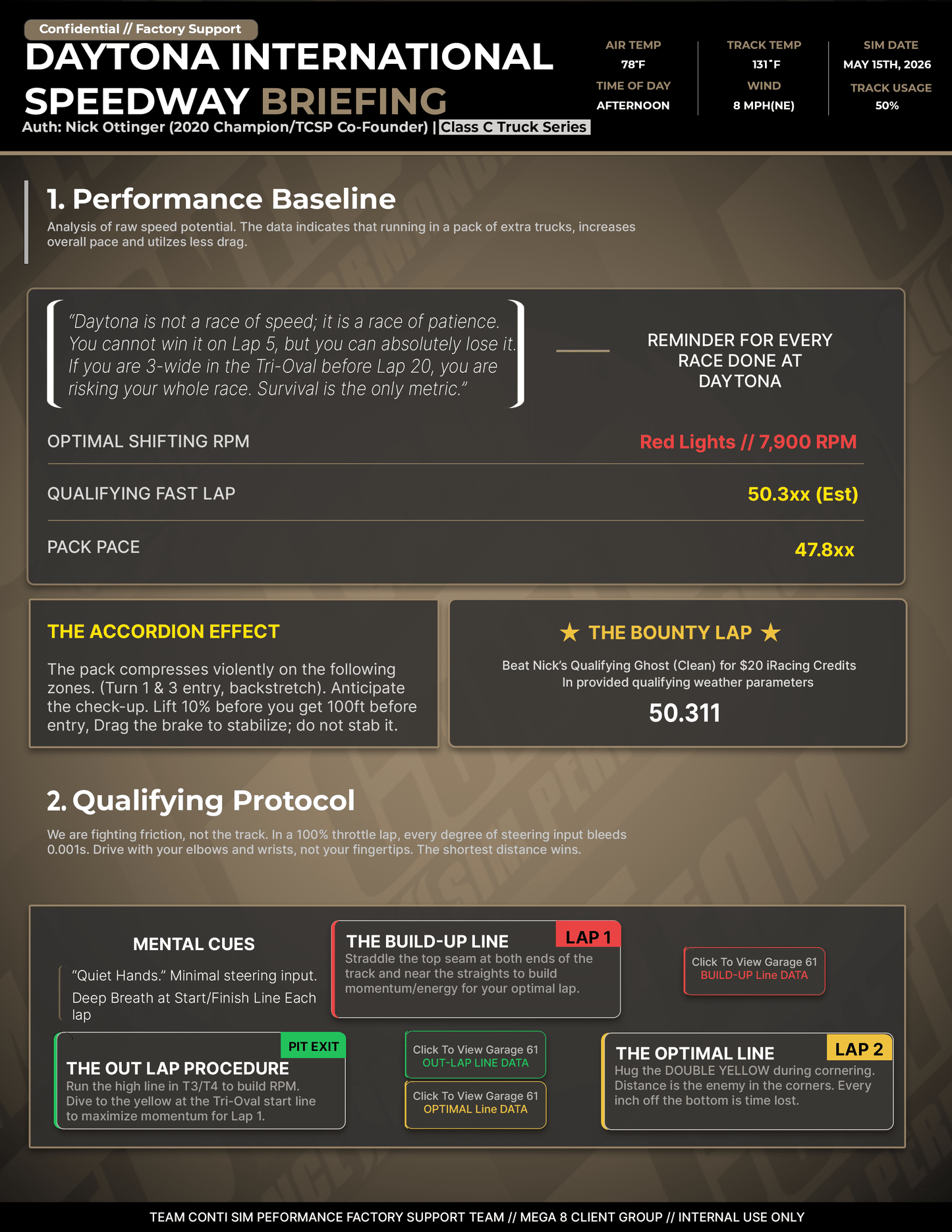 The Team Conti Factory Support Program I Enrollment