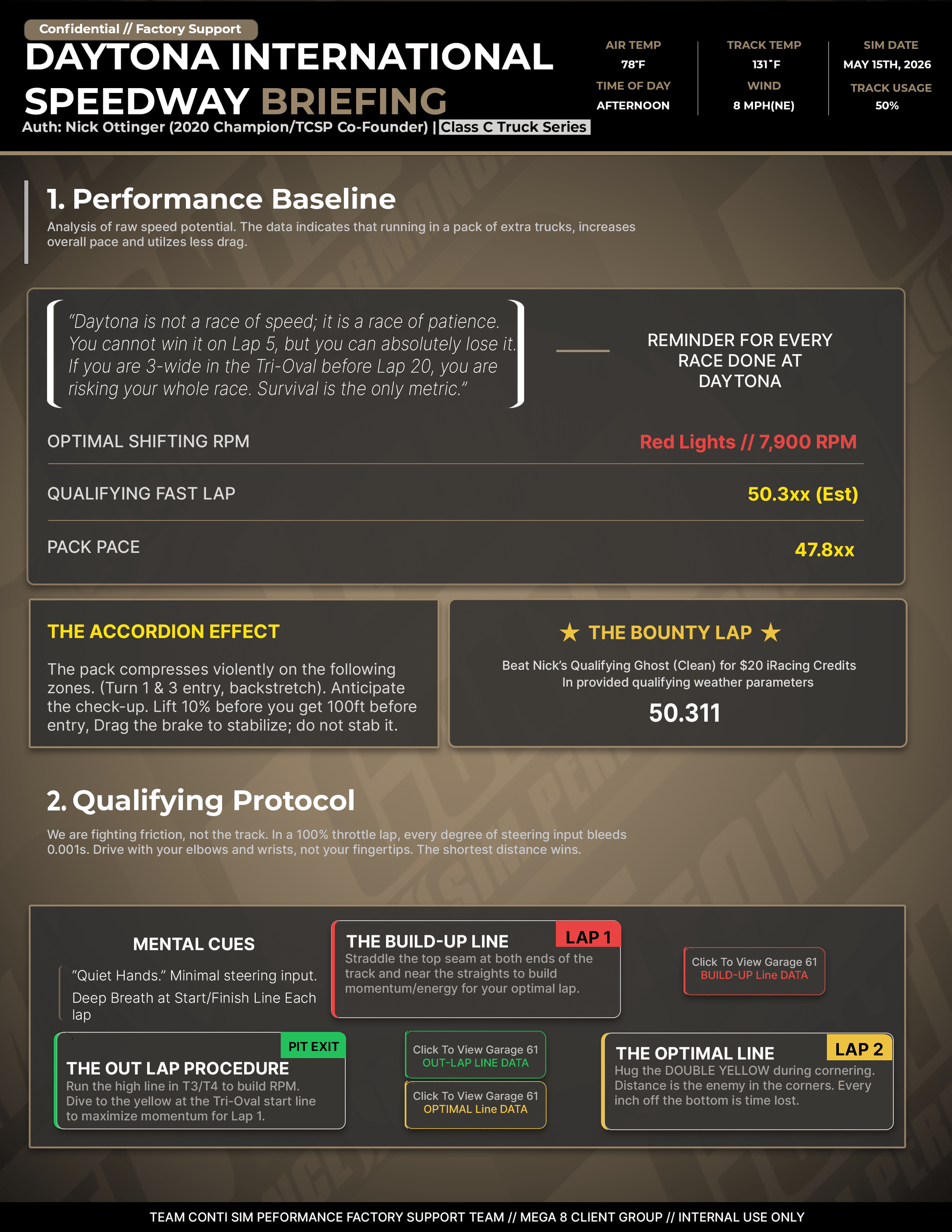 The Team Conti Factory Support Program I Enrollment