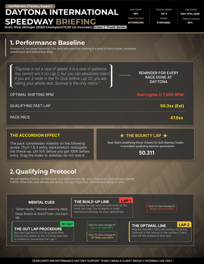 The Team Conti Factory Support Program I Enrollment