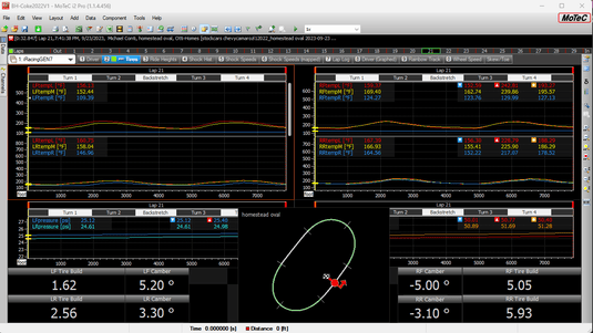 Motec Driving Performance Motec Track Report Worksheet | Motec Workspace – IDSQ