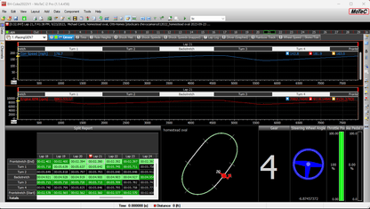 iRacing Oval Motec Workbook